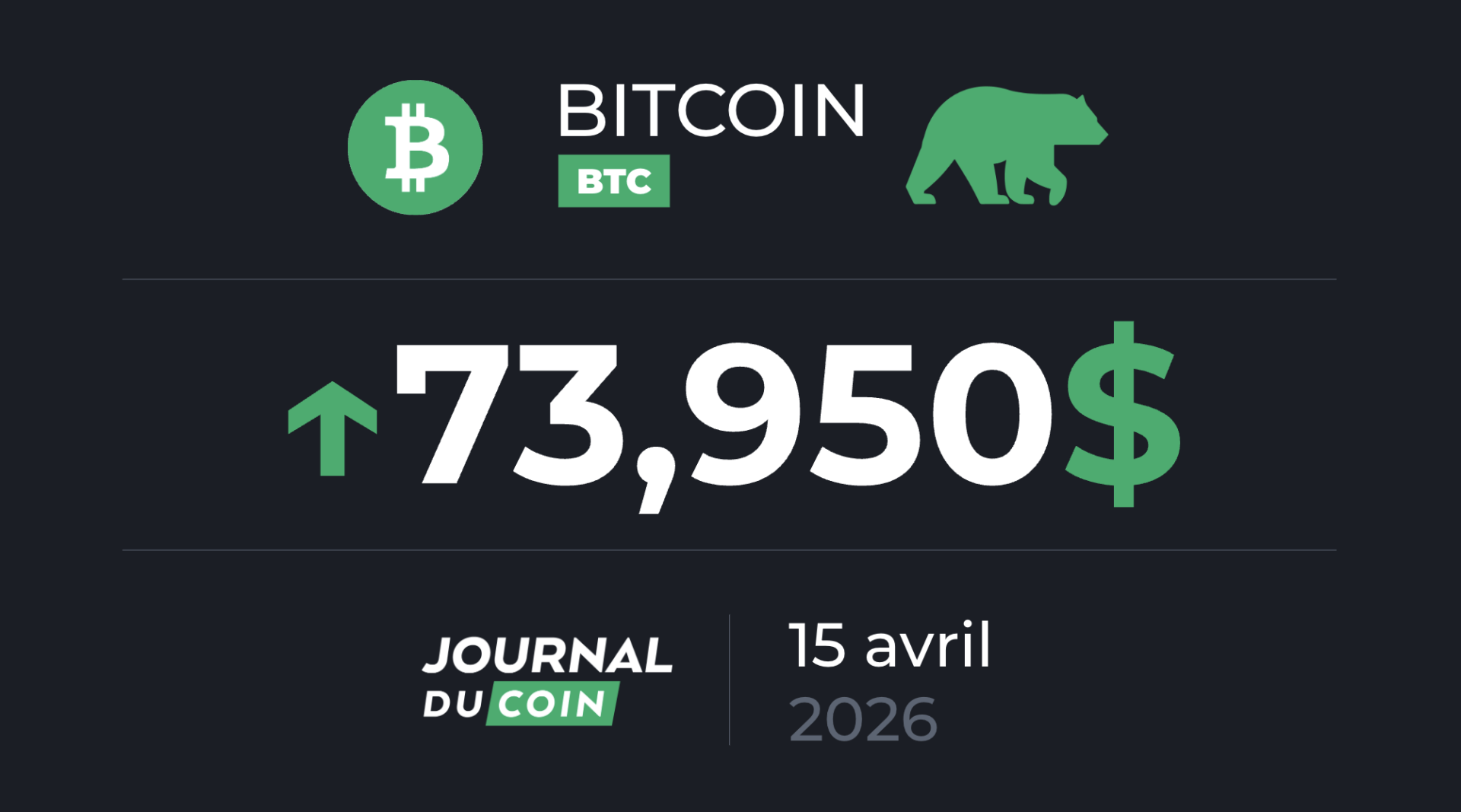 Strategy et les ETF reviennent a l equilibre grace au bond du BTC
