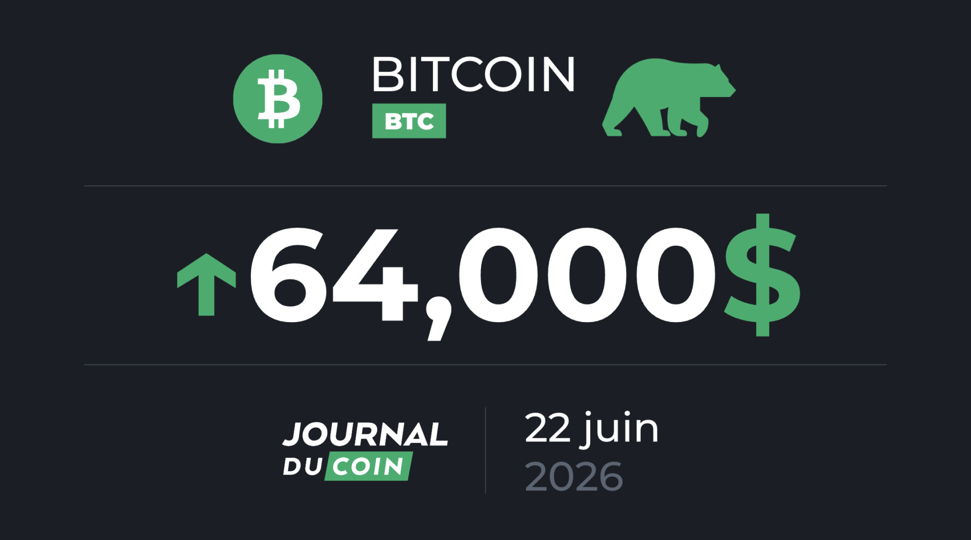 Après la tempête, Bitcoin peut-il remonter vers 73 000 $ ? Après la tempête, Bitcoin peut-il remonter vers 73 000 $ ?